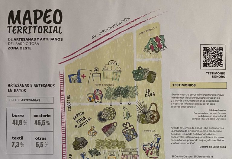 Se presentó el Mapeo Territorial de Artesanas y Artesanos del Barrio Toba Zona Oeste